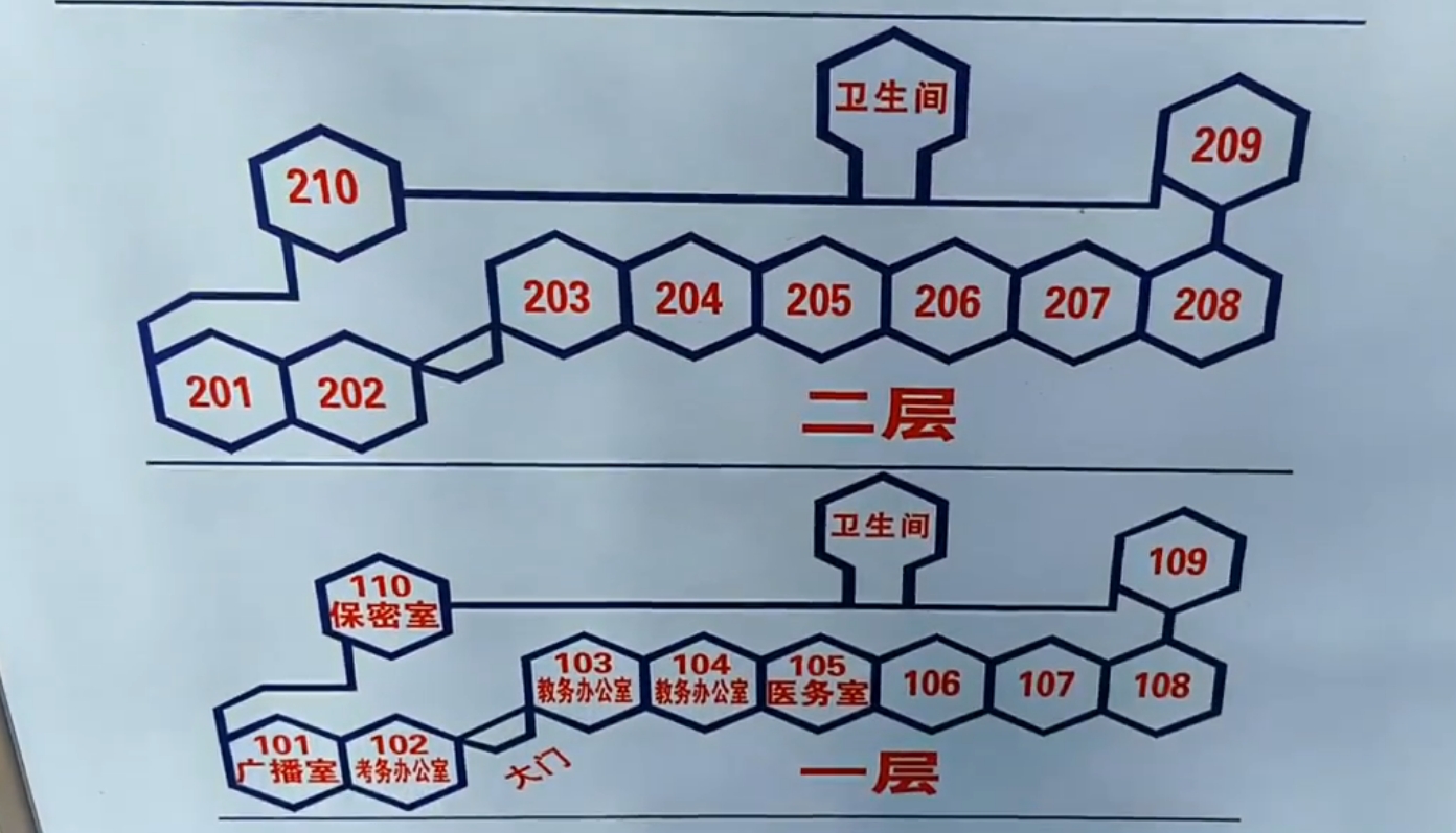 北京市四中2025高考考點(diǎn)分布信息