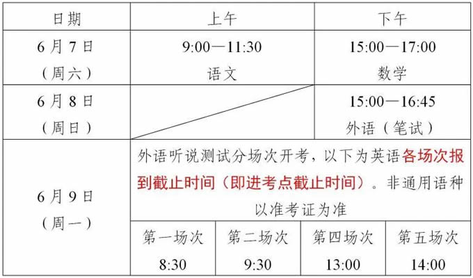2025年上海高考考试时间