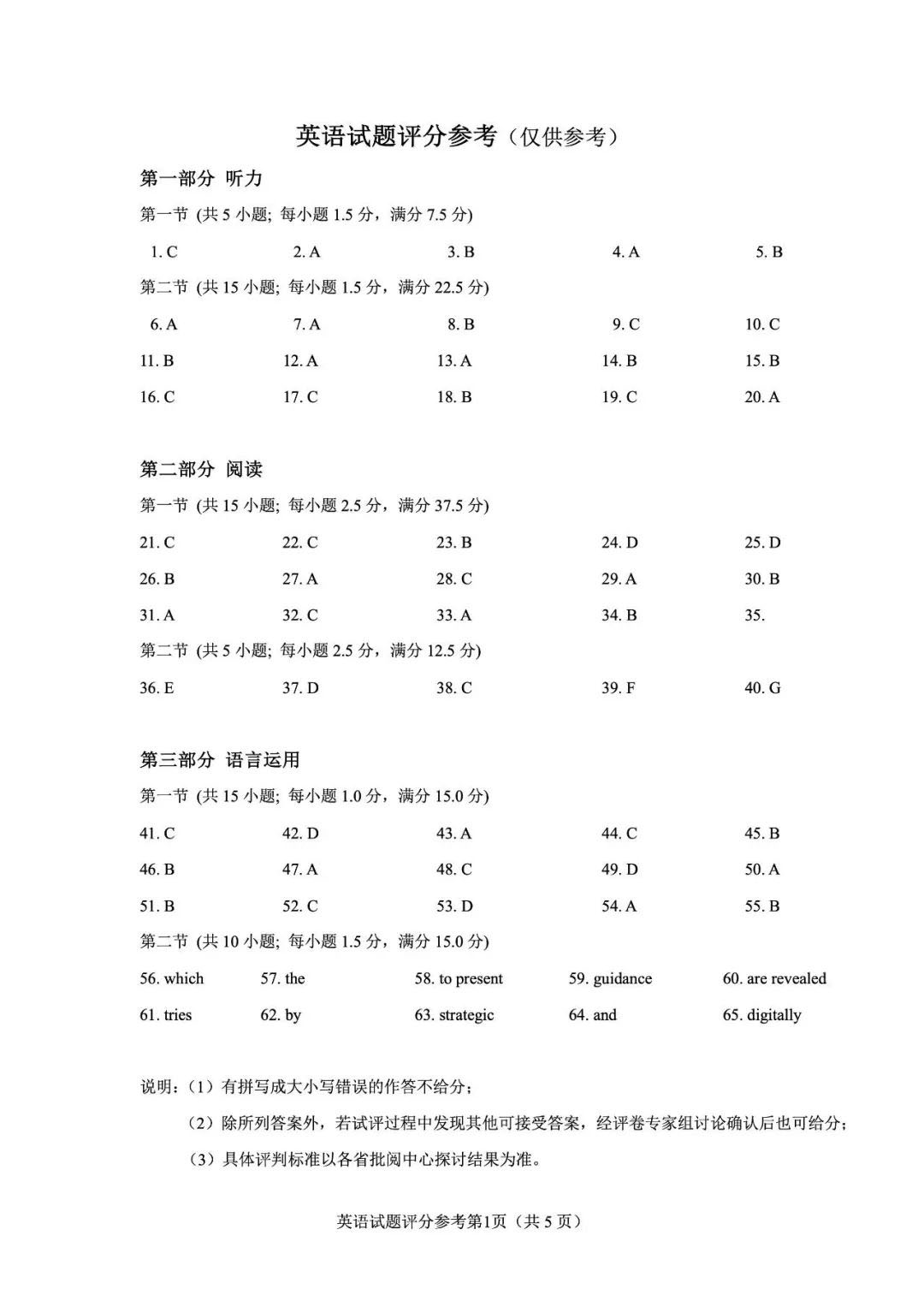 2025年新高考Ⅰ卷英语试题及答案（全）