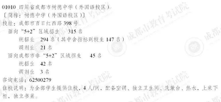 2025年成都树德中学招生计划