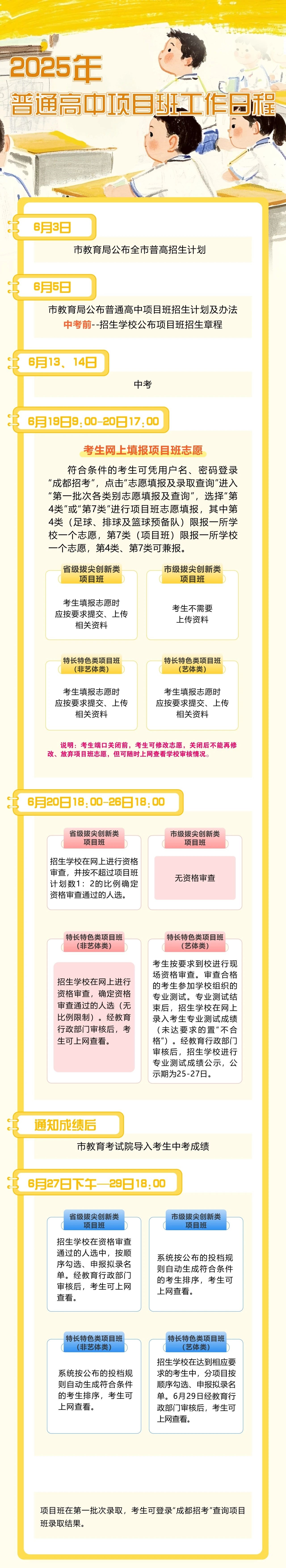 2025年成都树德中学拔尖创新类项目班招生章程（宁夏街校区）