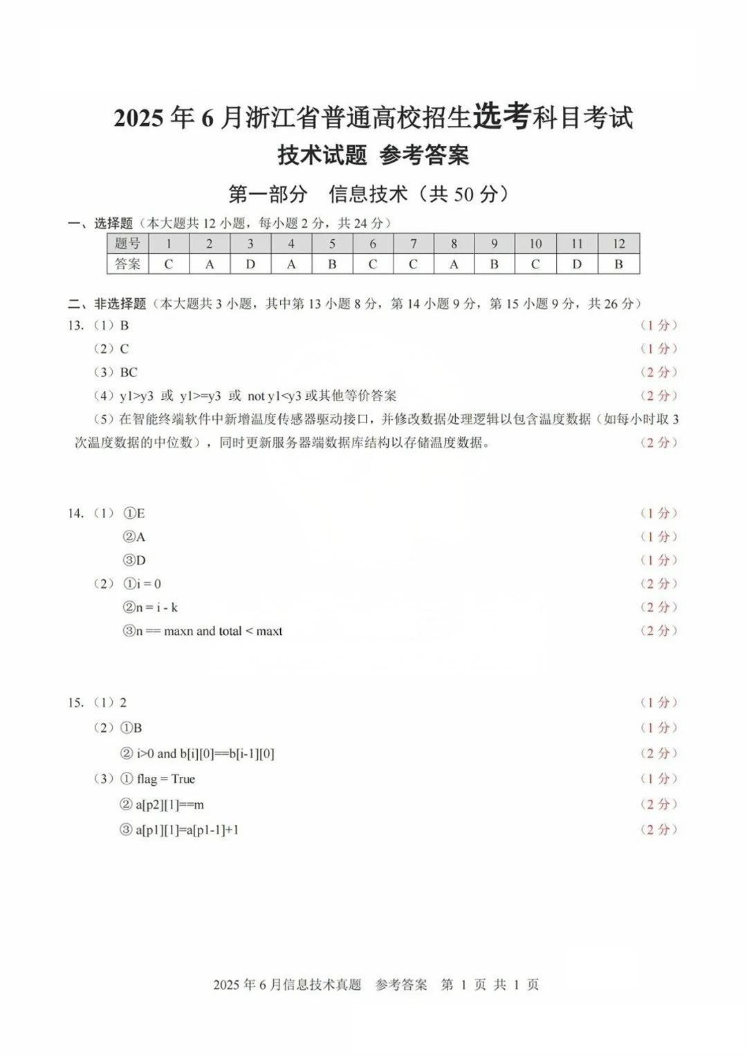 2025年浙江省高考技术试题及答案