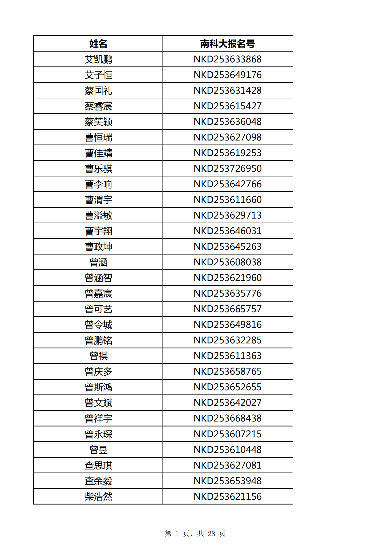 南方科技大学2025年江西省综合评价能力测试面试资格名单