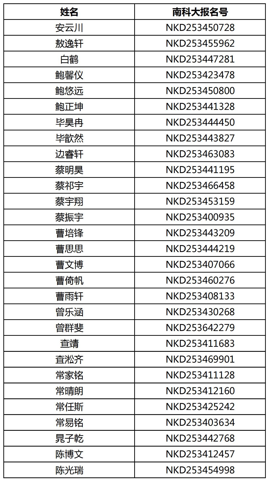南方科技大学2025年安徽省综合评价能力测试面试资格名单