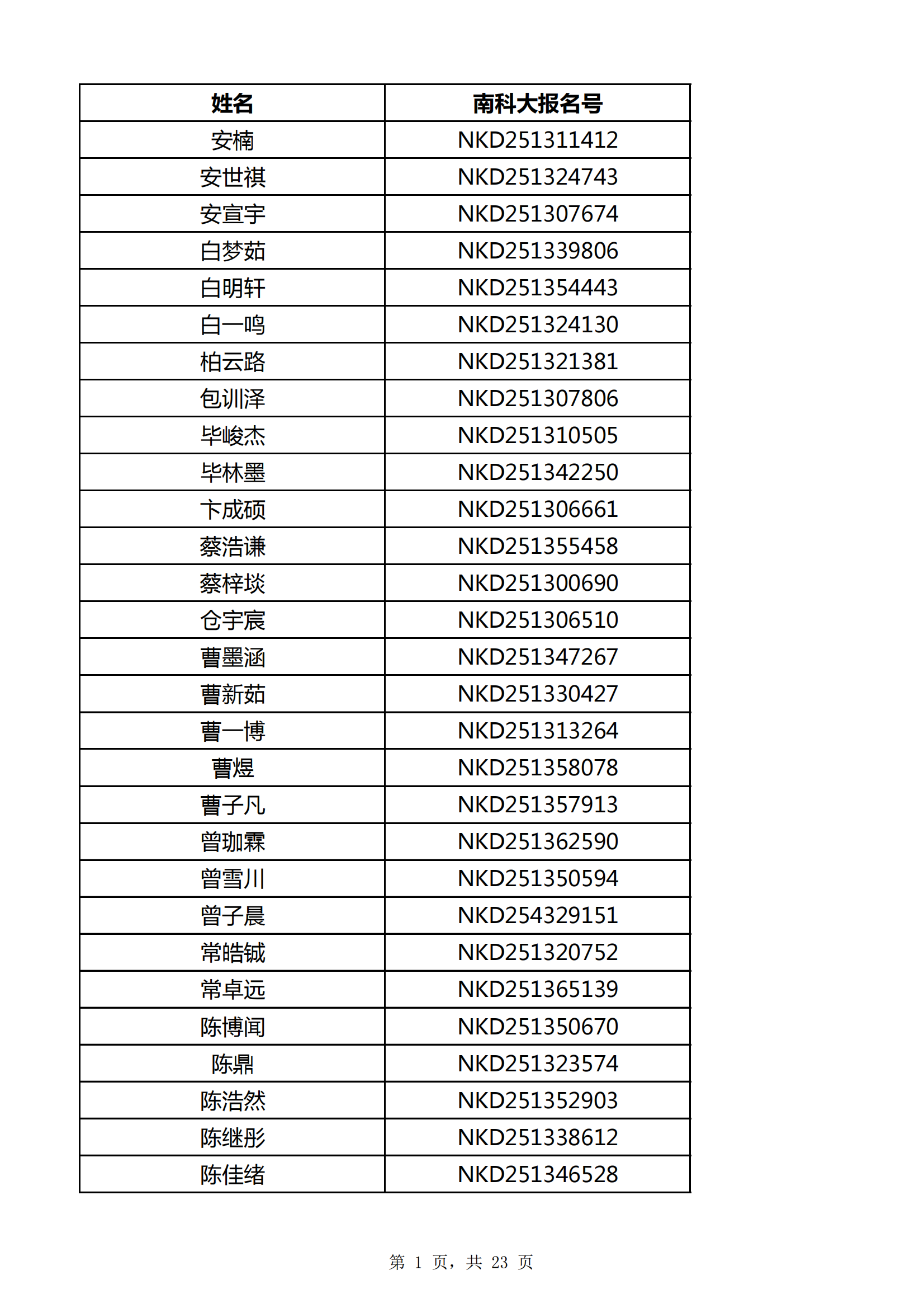 南方科技大學2025年河北省綜合評價能力測試面試資格名單