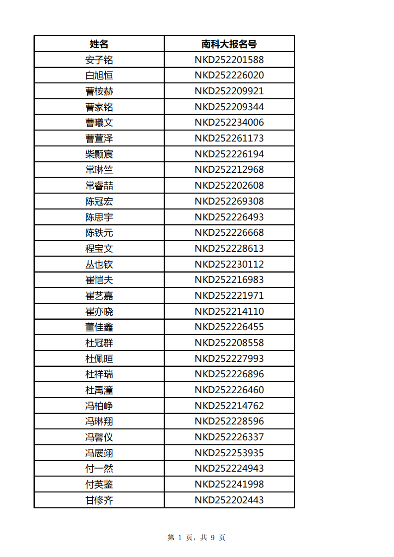 南方科技大學(xué)2025年吉林省綜合評價能力測試面試資格名單