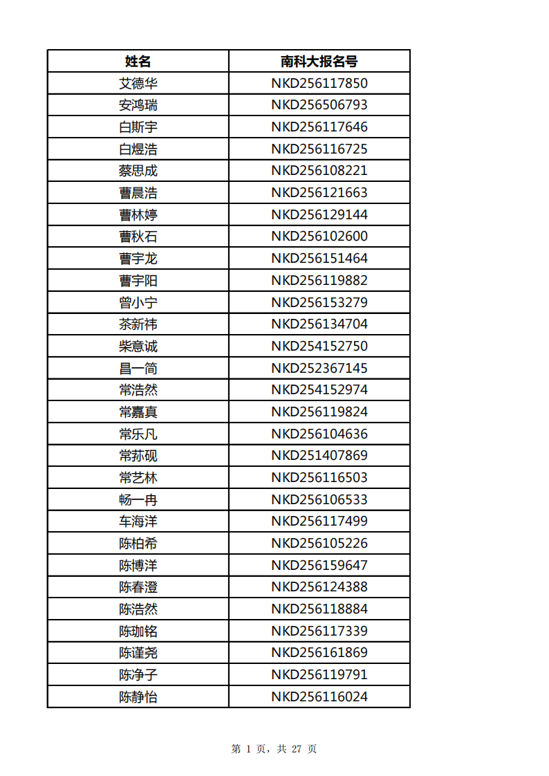 南方科技大學(xué)2025年陜西省綜合評(píng)價(jià)能力測(cè)試面試資格名單