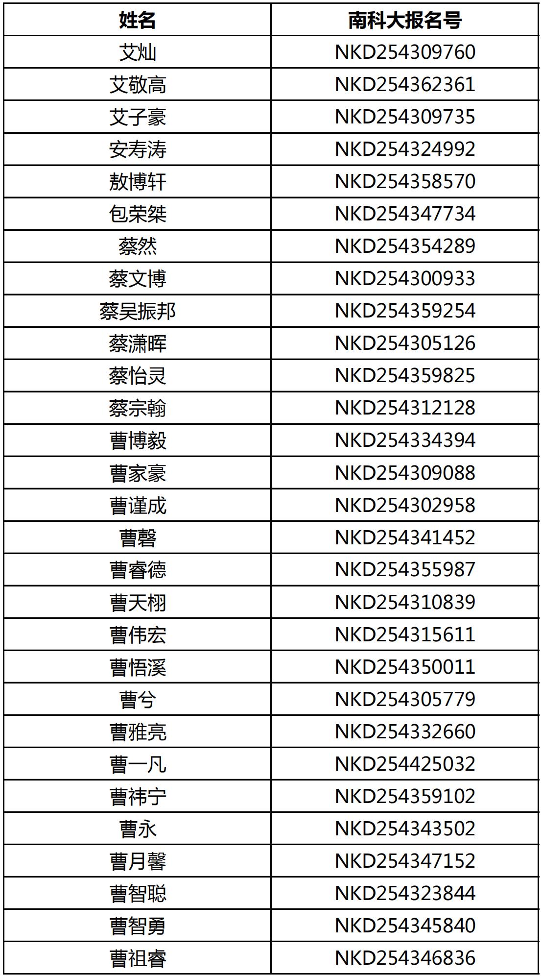 南方科技大学2025年湖南省综合评价能力测试面试资格名单