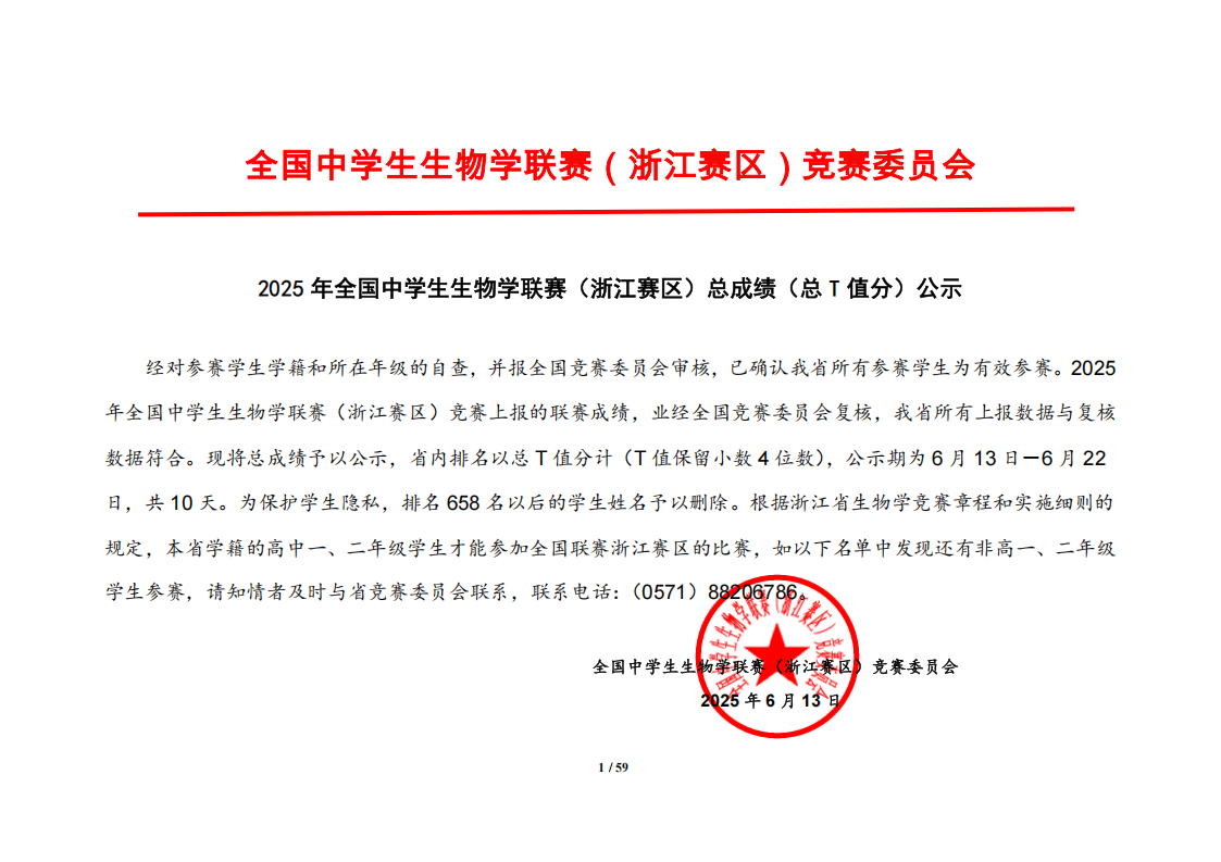 2025年全国中学生生物学联赛（浙江赛区）总成绩（总T值分）