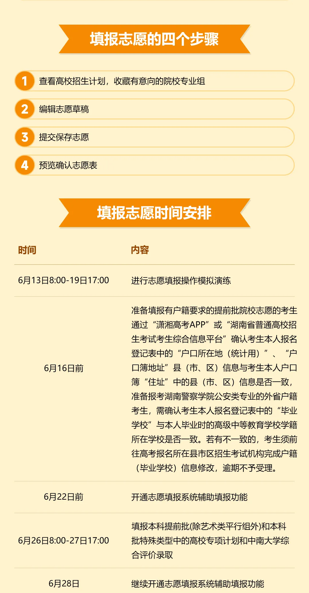 2025年湖南省高考志愿填报系统操作指南（APP版）