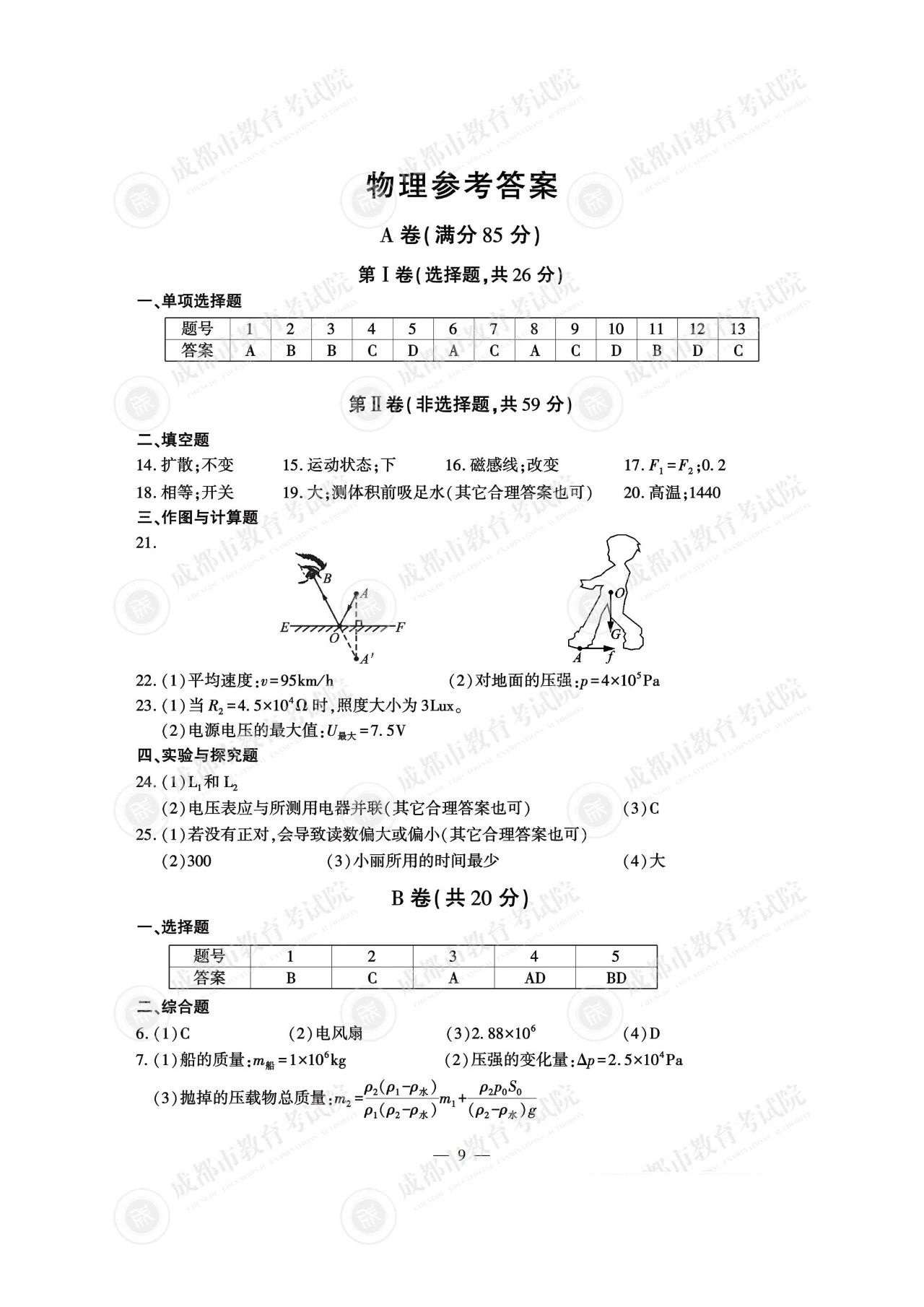 2025年成都中考物理试题及答案（官方）