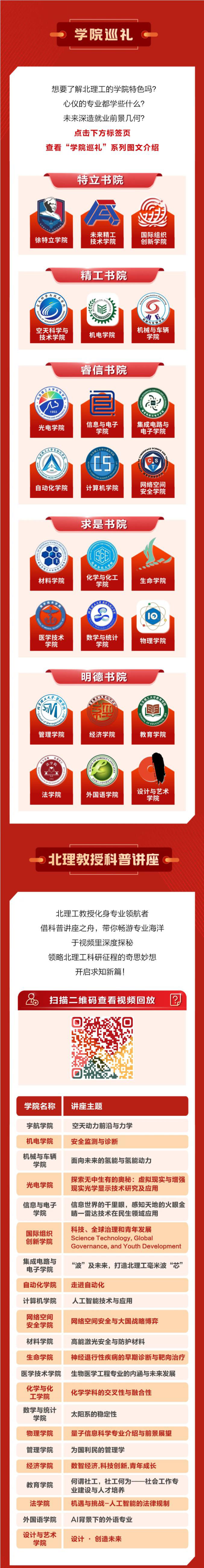 北京理工大学2025年线上开放周+校园开放日正式启动