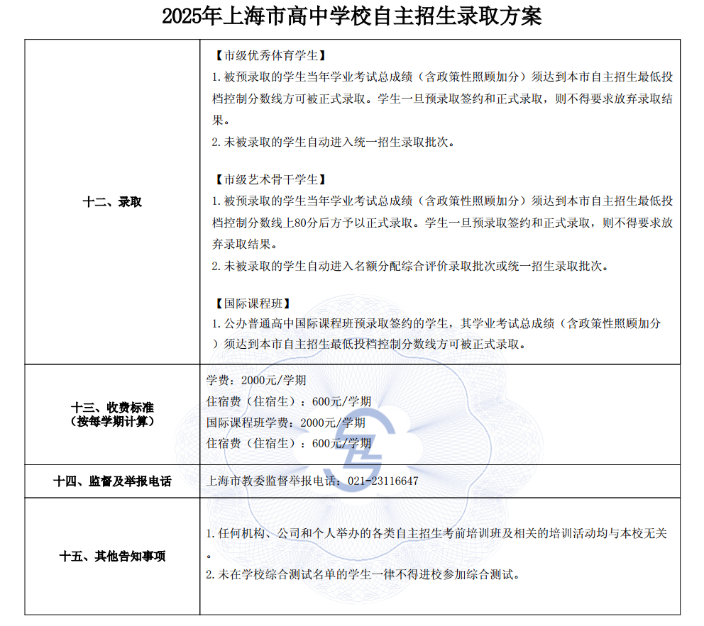 2025年上海交通大学附属中学自主招生报名通知