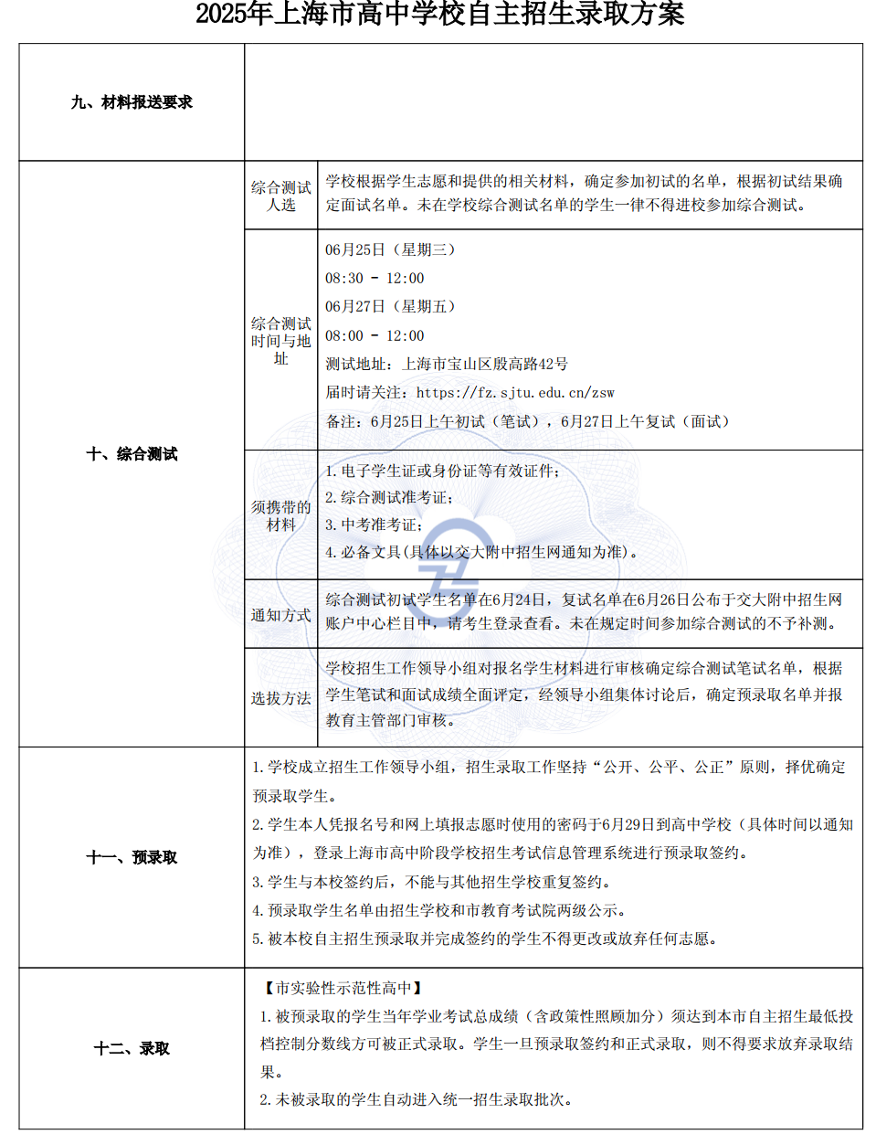 2025年上海交通大学附属中学自主招生报名通知
