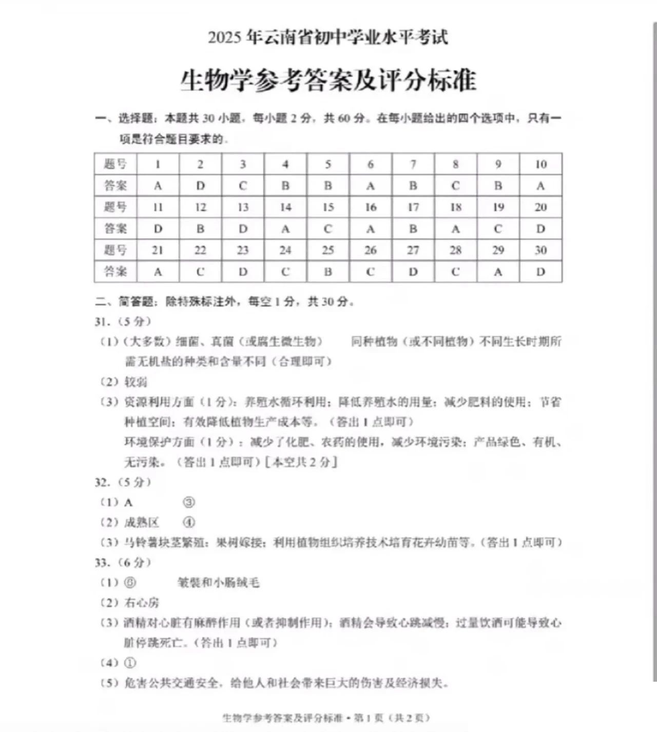 云南省2025年中考生物试题及答案