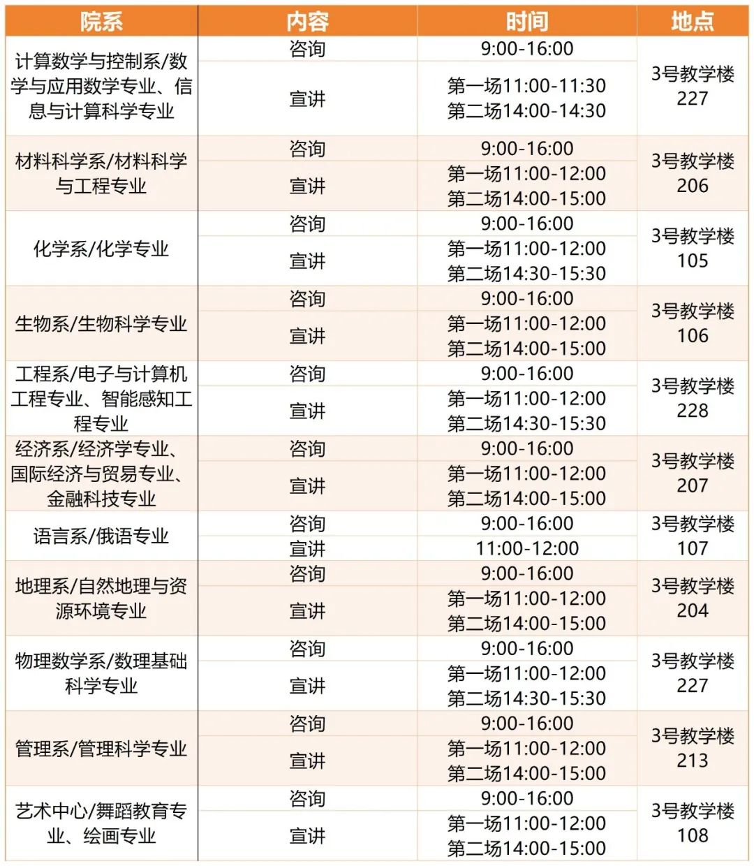 深圳北理莫斯科大学2025年校园开放日