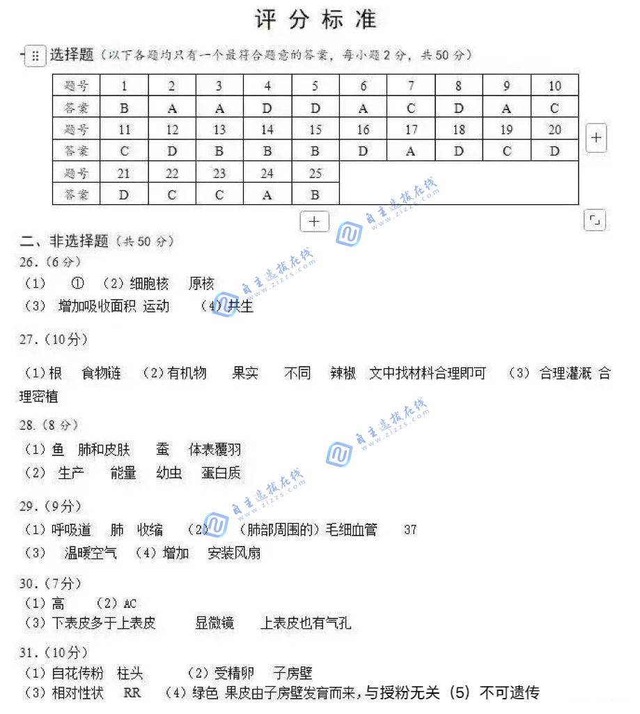2025年湖南省中考生物试题及答案