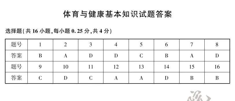 2025福建省中考体育健康试题及答案（官方版）