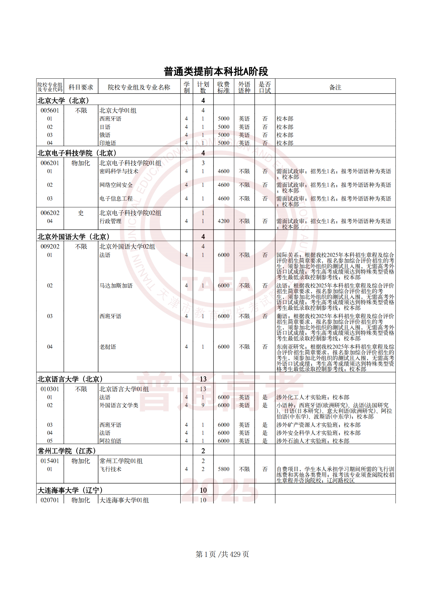 天津市2025年全国普通高等学校招生计划