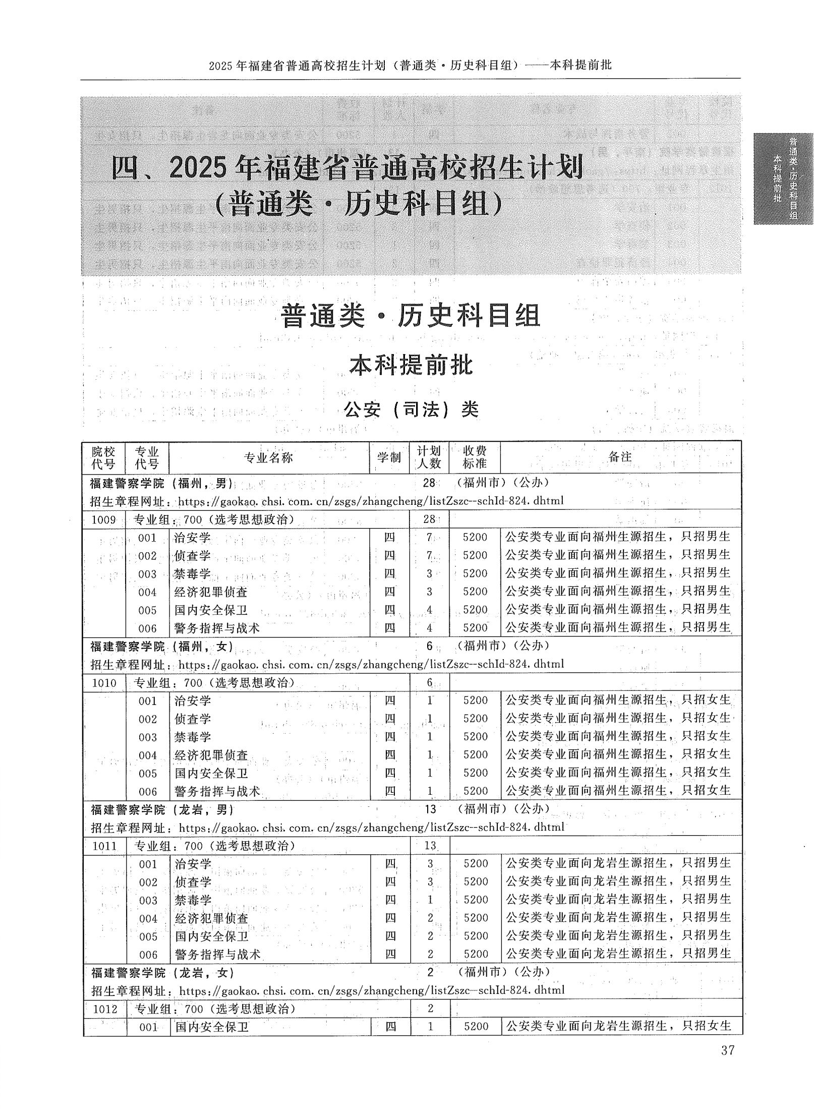 福建省2025年全国普通高等学校招生计划（历史类）