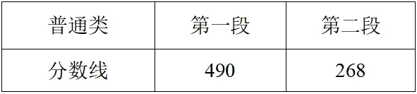 普通类分段线