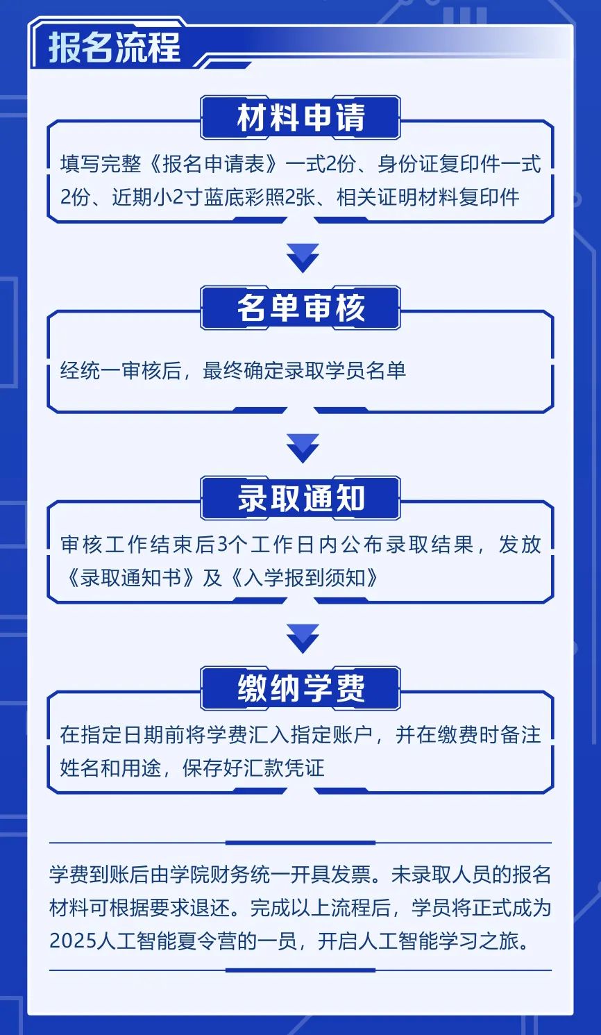 2025中山大学人工智能育苗夏令营报名开启