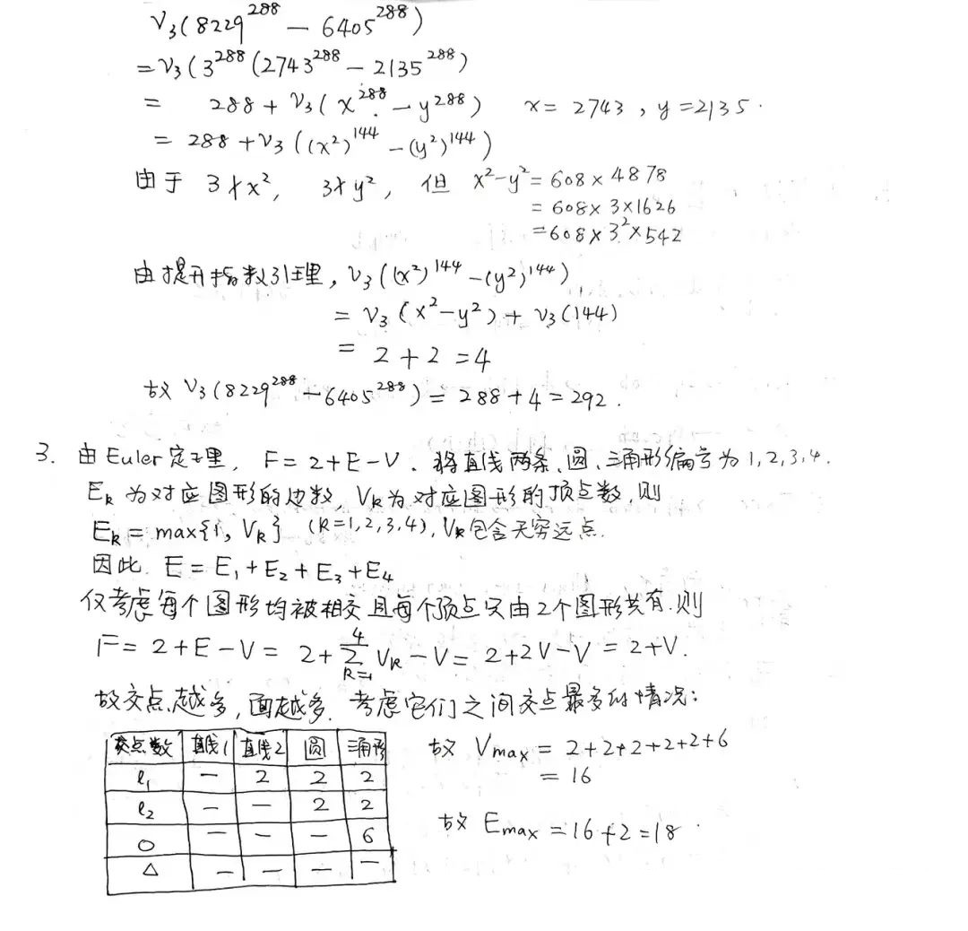 2025年復(fù)旦大學(xué)“走進數(shù)學(xué)”春季營數(shù)學(xué)試題及答案