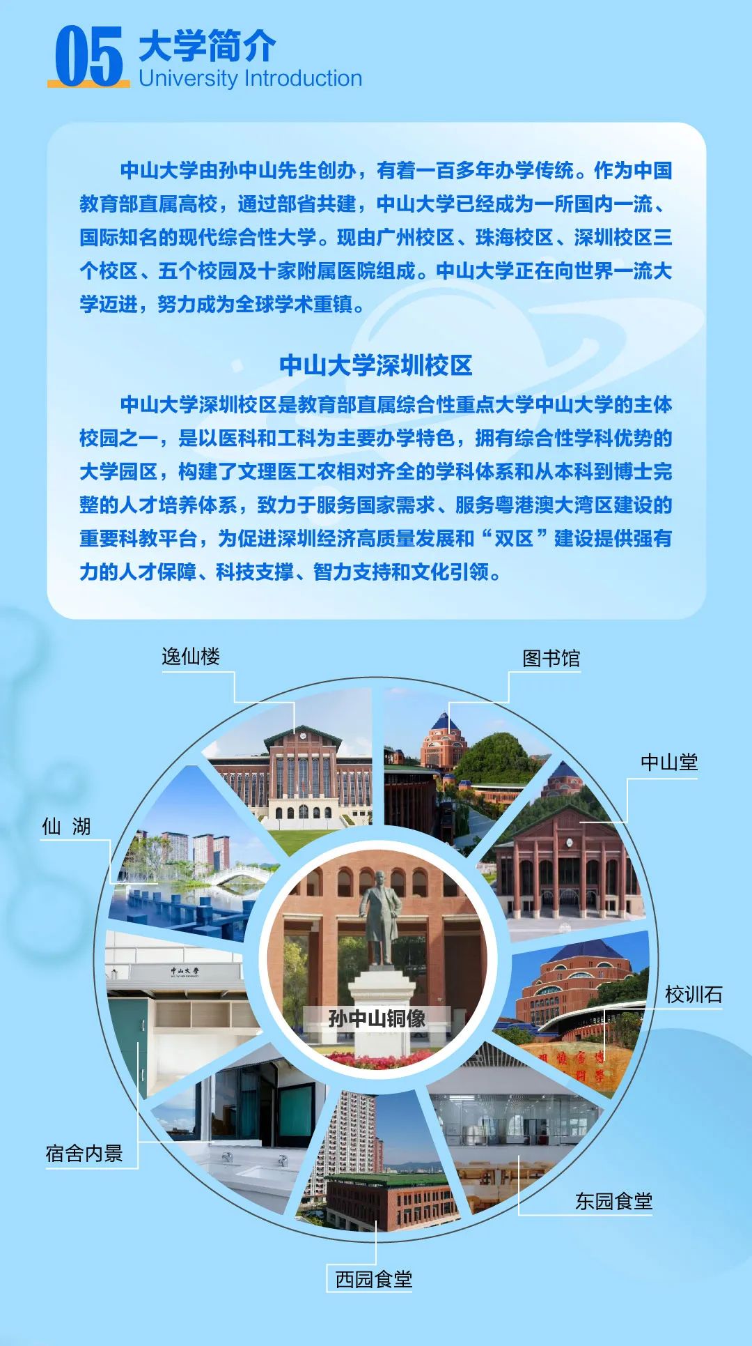 中山大学2025优秀中学生物理学科普实践营启动招生！