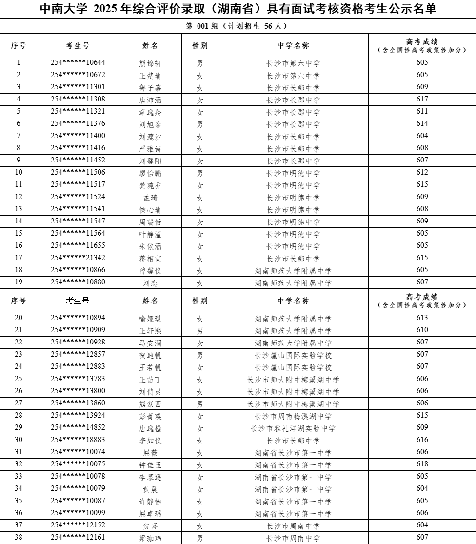 中南大学2025年综合评价录取（湖南省）面试考核资格考生名单
