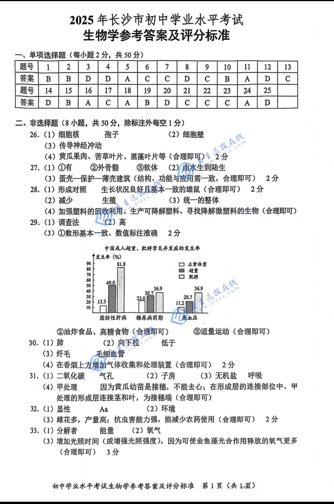 2025年湖南长沙中考生物试题及答案
