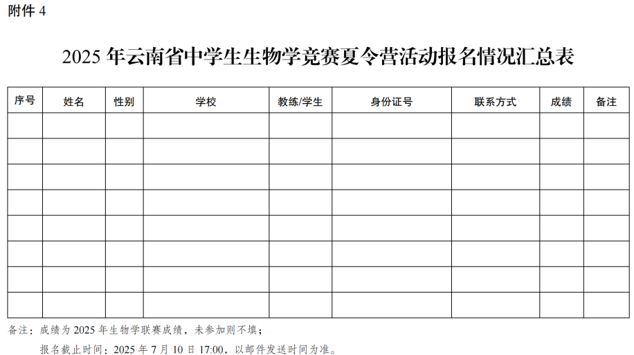2025年云南省中学生生物学竞赛夏令营活动通知