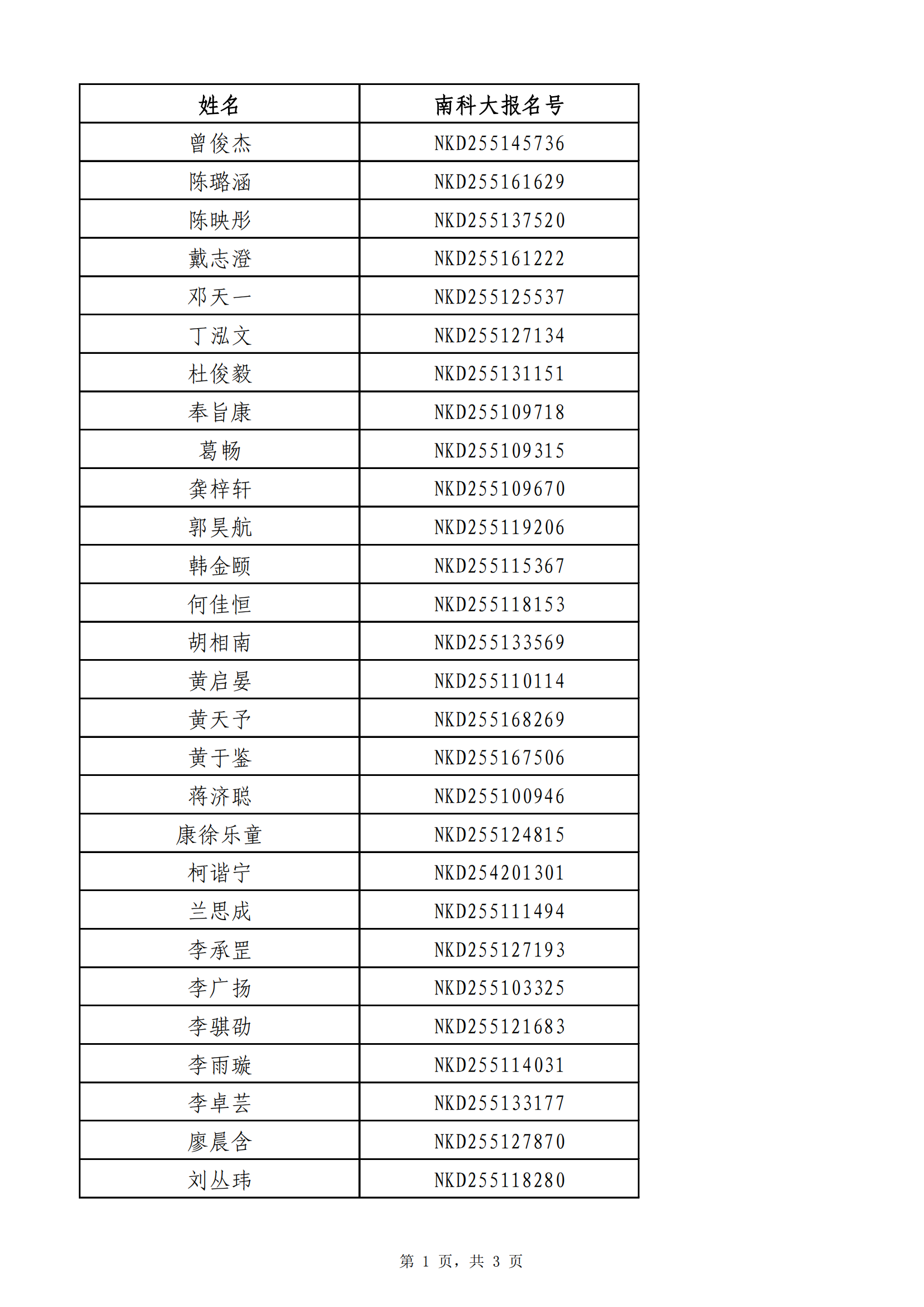 南方科技大学2025年四川省综评评价录取名单