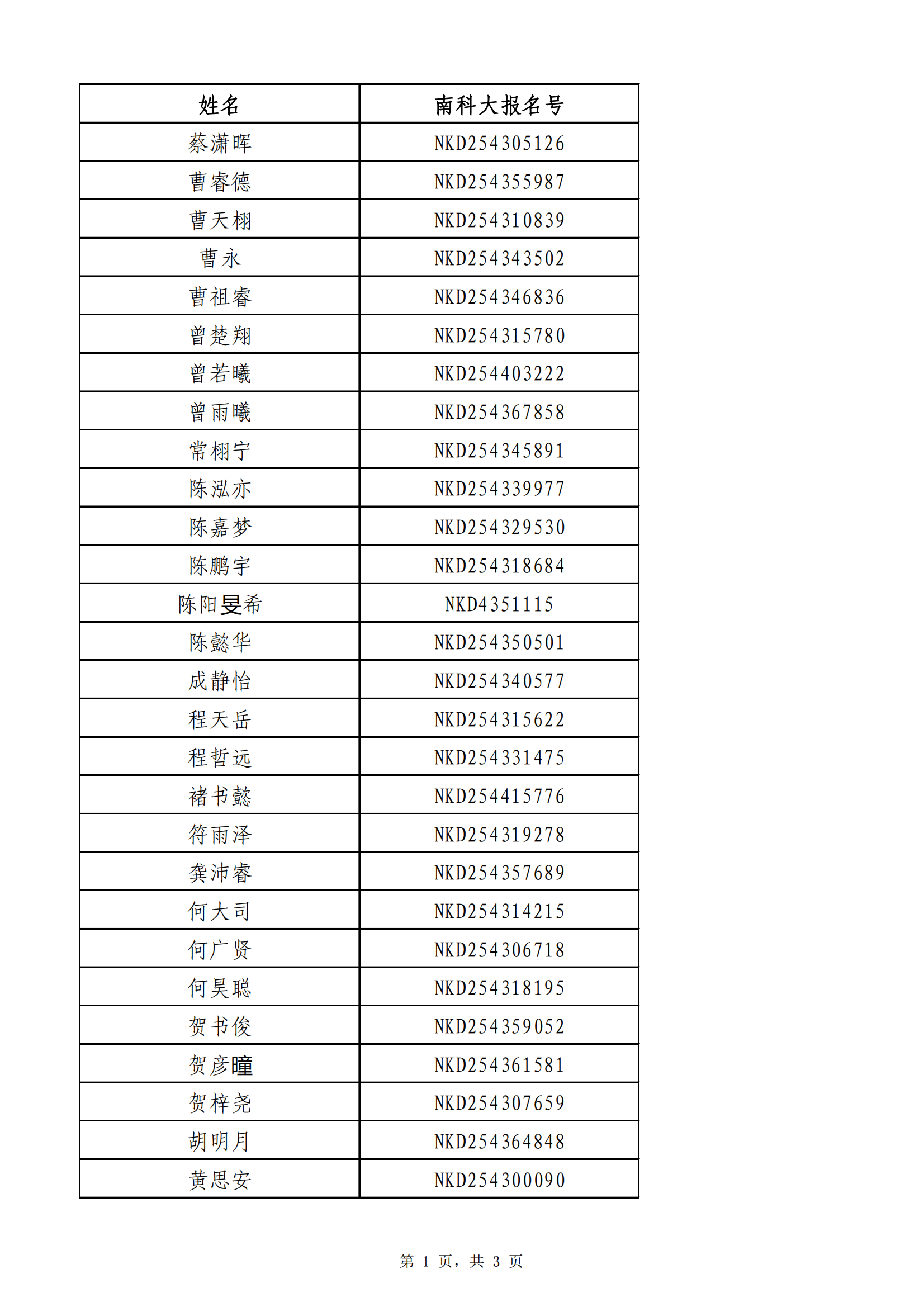南方科技大学2025年湖南省综评评价录取名单