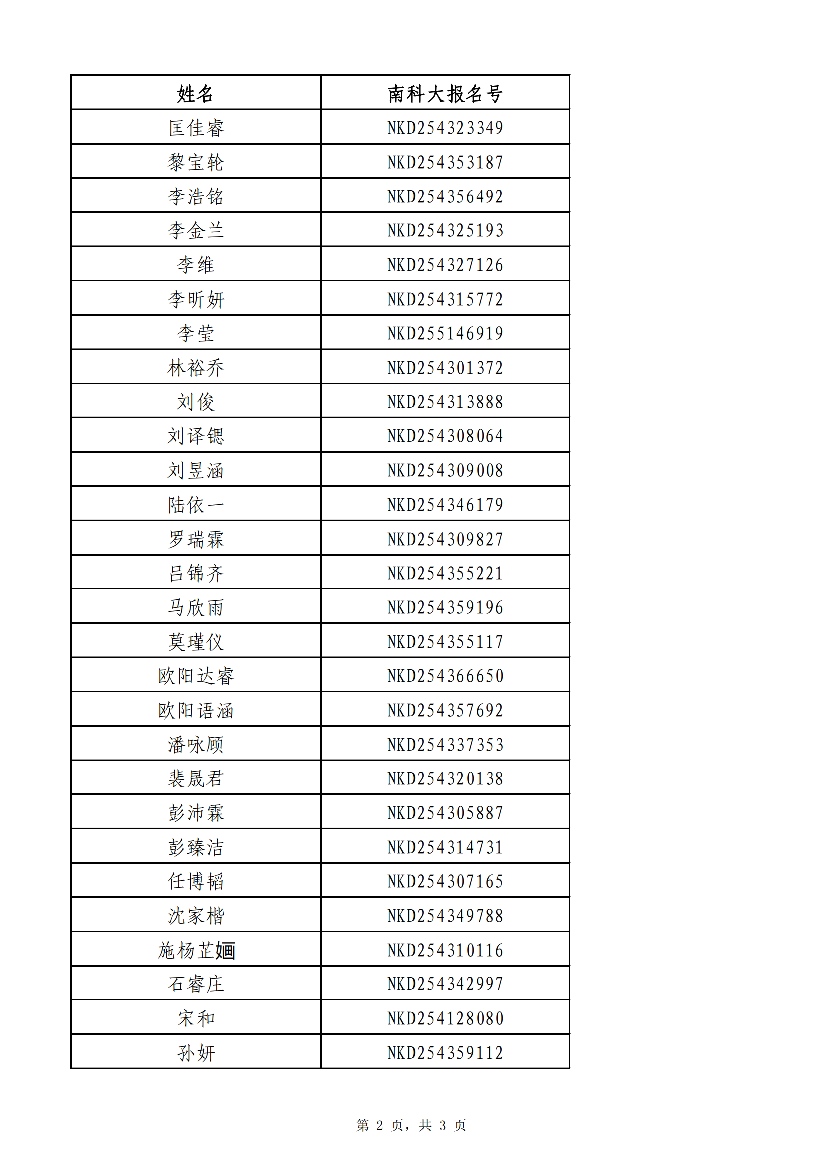 南方科技大学2025年湖南省综评评价录取名单