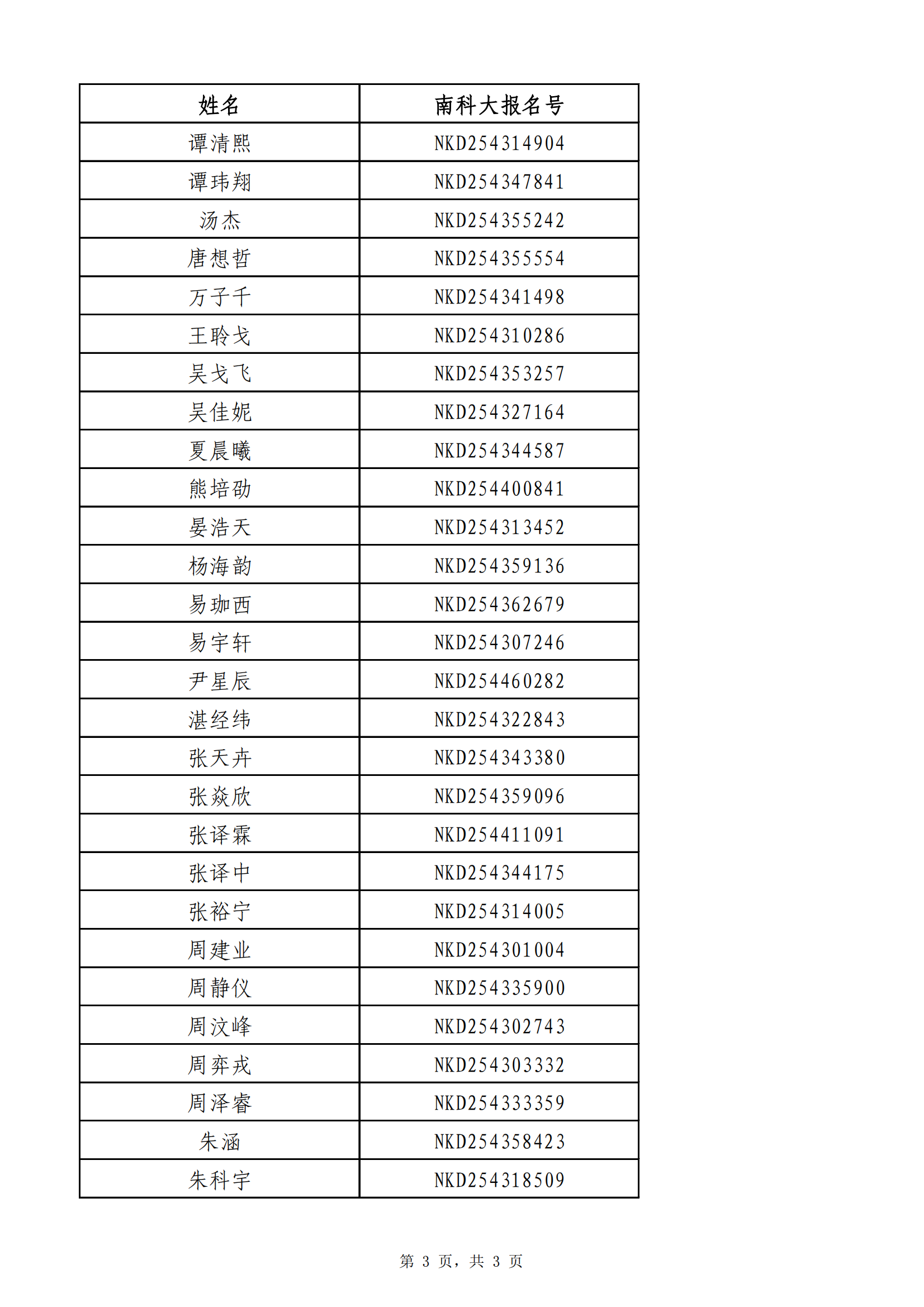 南方科技大学2025年湖南省综评评价录取名单