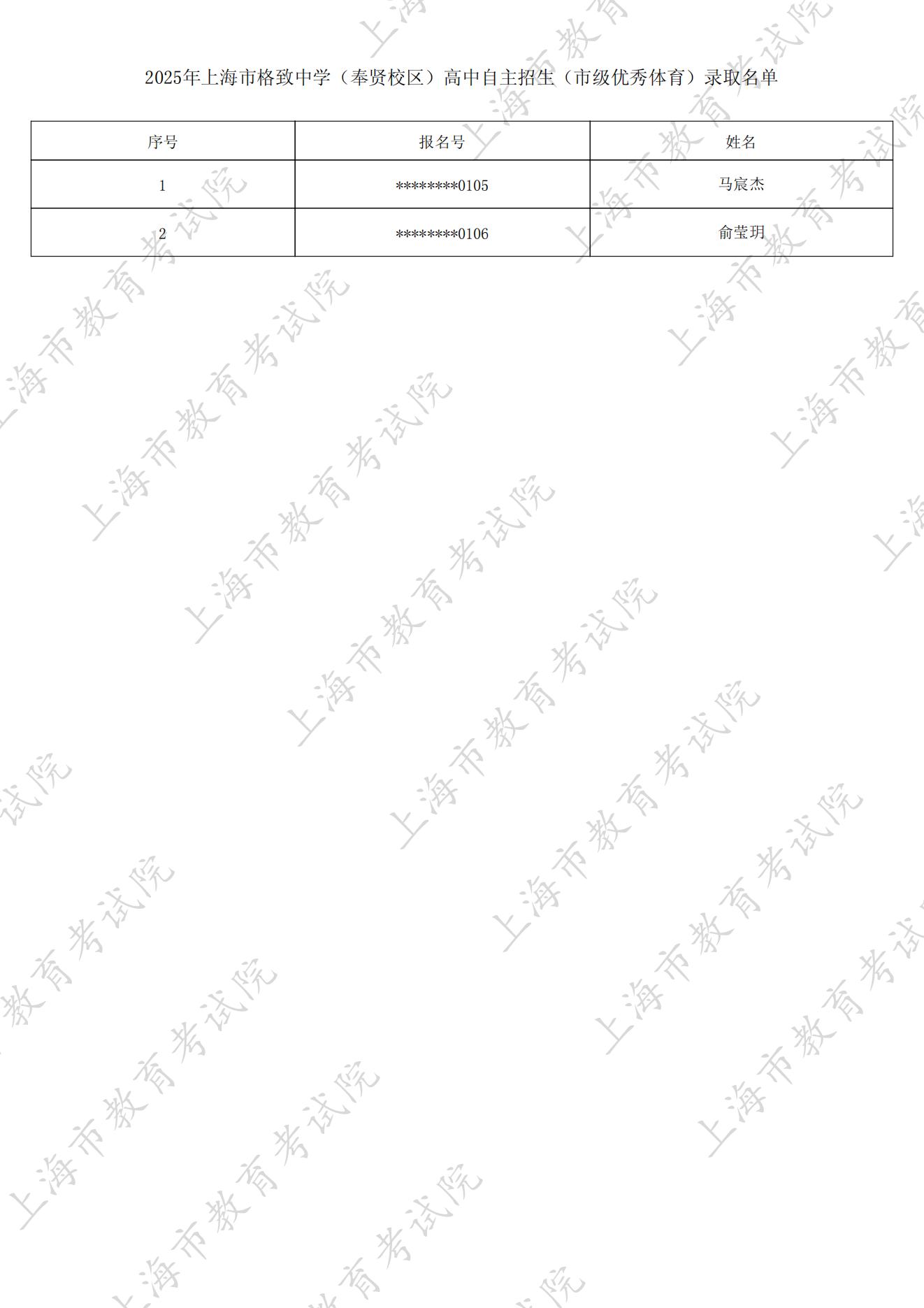 2025年上海市格致中学（奉贤校区）自主招生正式录取名单