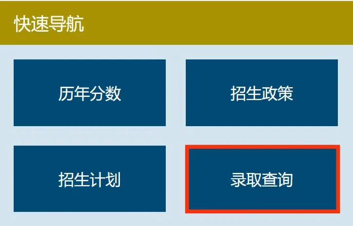 浙江工商大学2025年浙江“三位一体”综合评价录取分数线