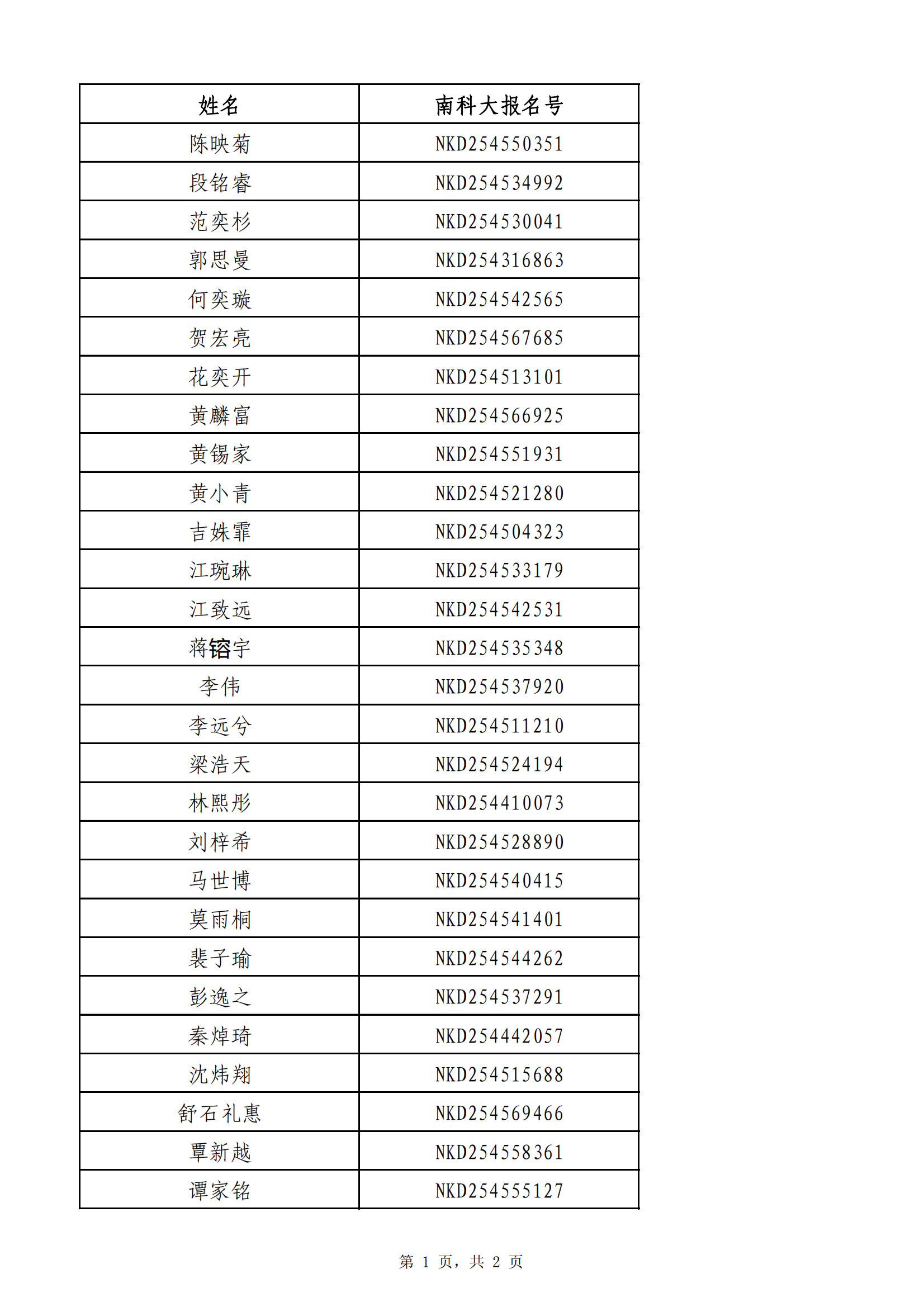 南方科技大学2025年广西综合评价录取名单