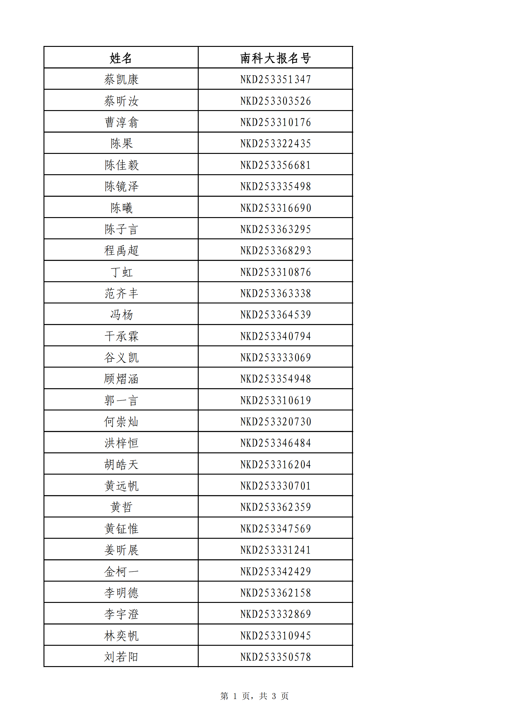 南方科技大学2025年浙江省综合评价录取名单