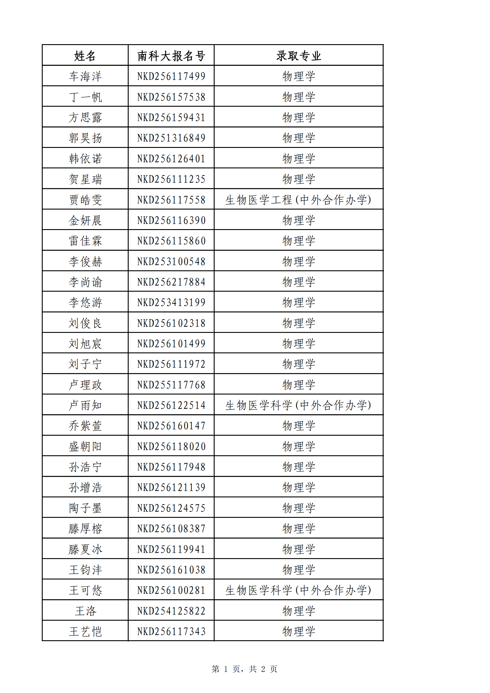 南方科技大学2025年陕西省综合评价录取名单