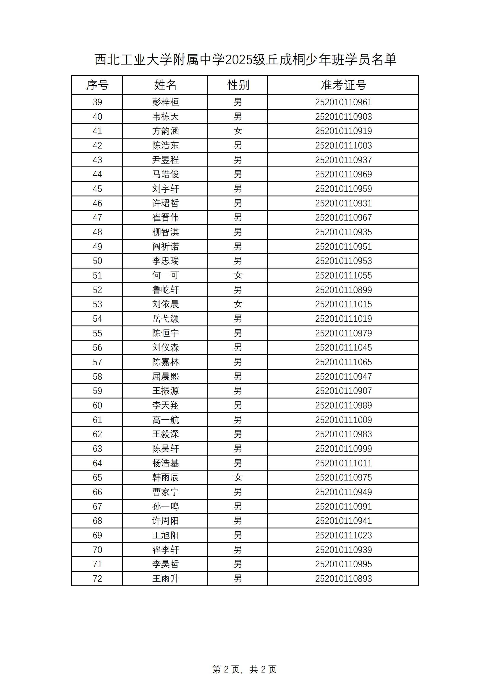西北工业大学附属中学2025级丘成桐少年班学员名单