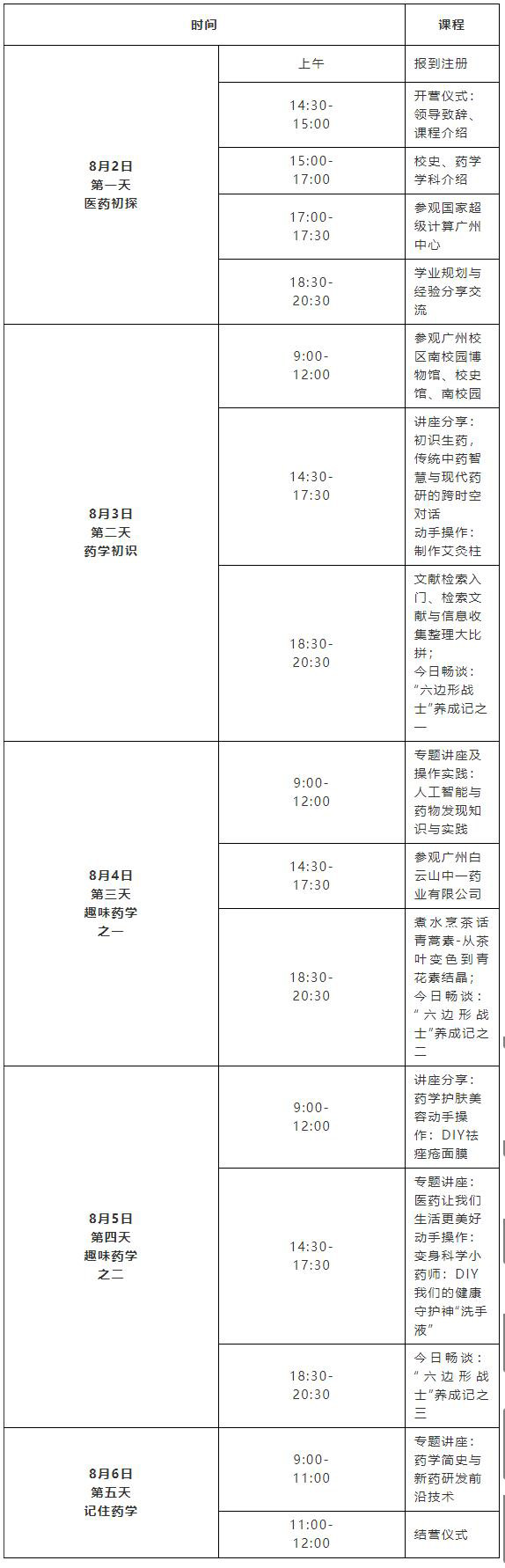 中山大学2025优秀中学生智趣医药探索营报名开启