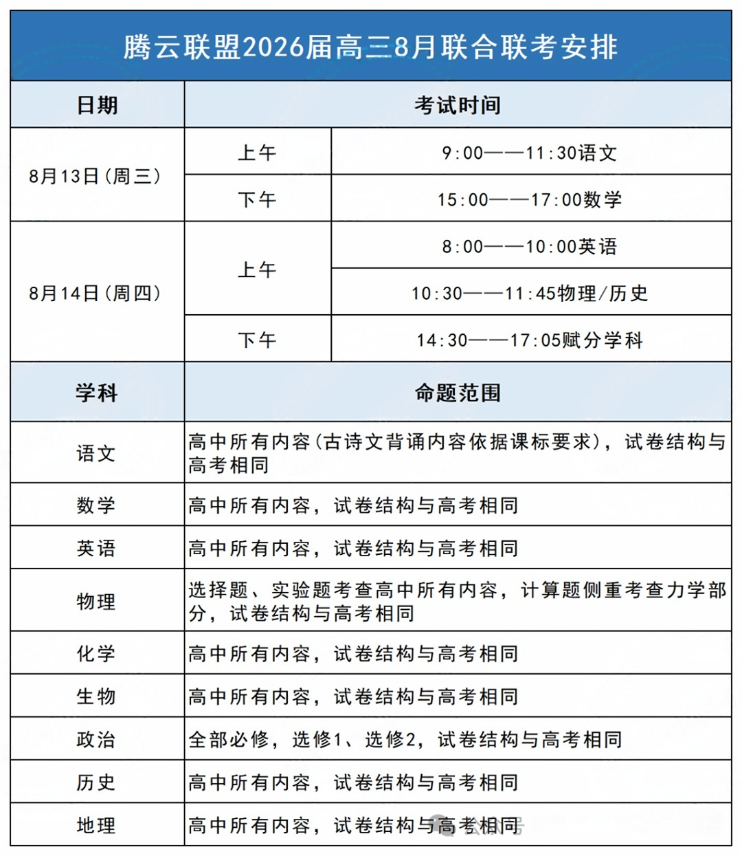 腾云联盟2026届高三8月联考时间安排