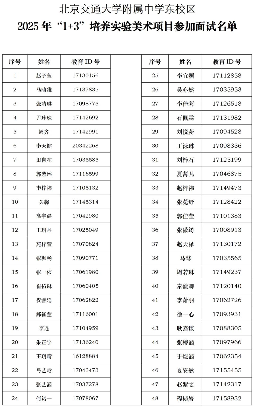 北京交通大学附属中学东校区2025年1+3面试名单