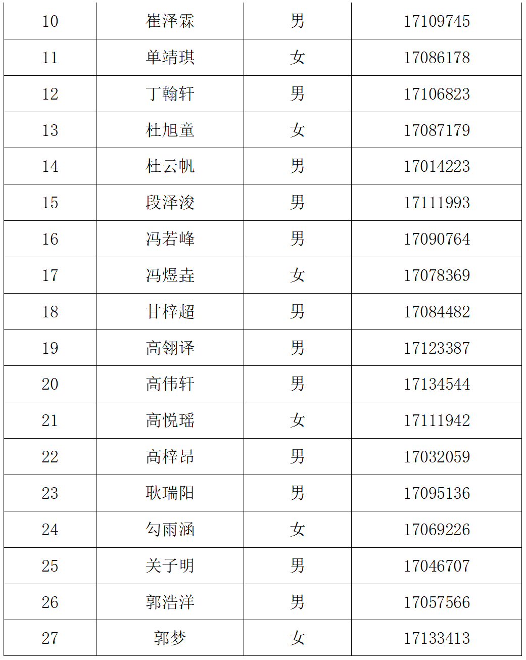 北京八中大兴分校2025年1+3培养实验面试安排