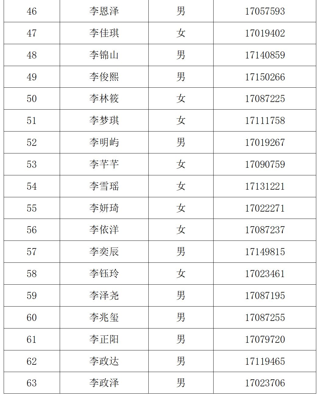 北京八中大兴分校2025年1+3培养实验面试安排