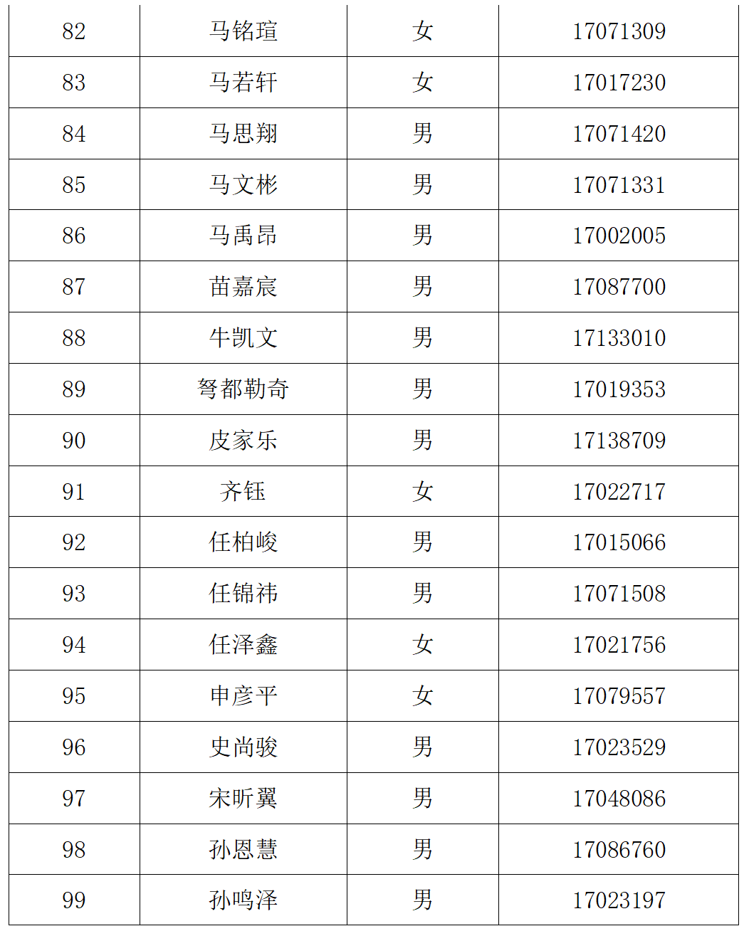 北京八中大兴分校2025年1+3培养实验面试安排