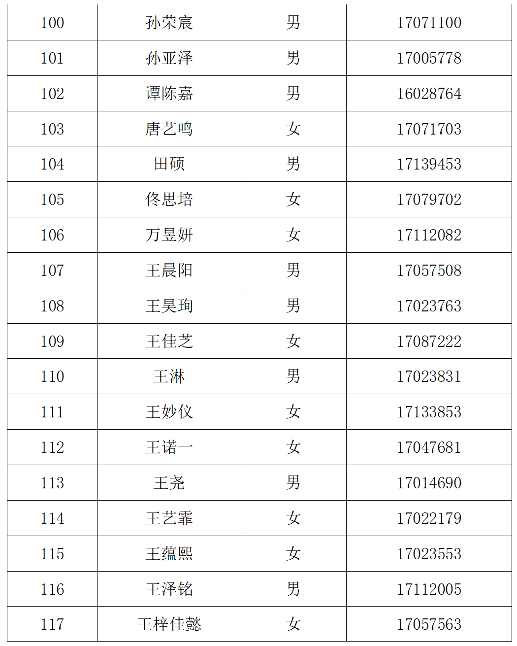北京八中大兴分校2025年1+3培养实验面试安排