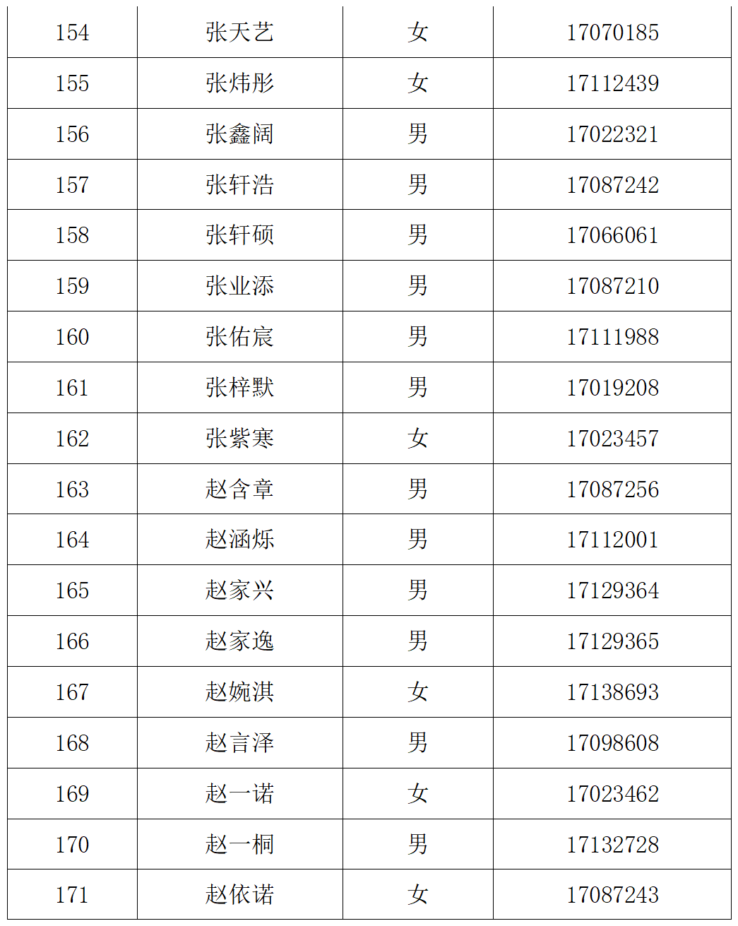 北京八中大兴分校2025年1+3培养实验面试安排