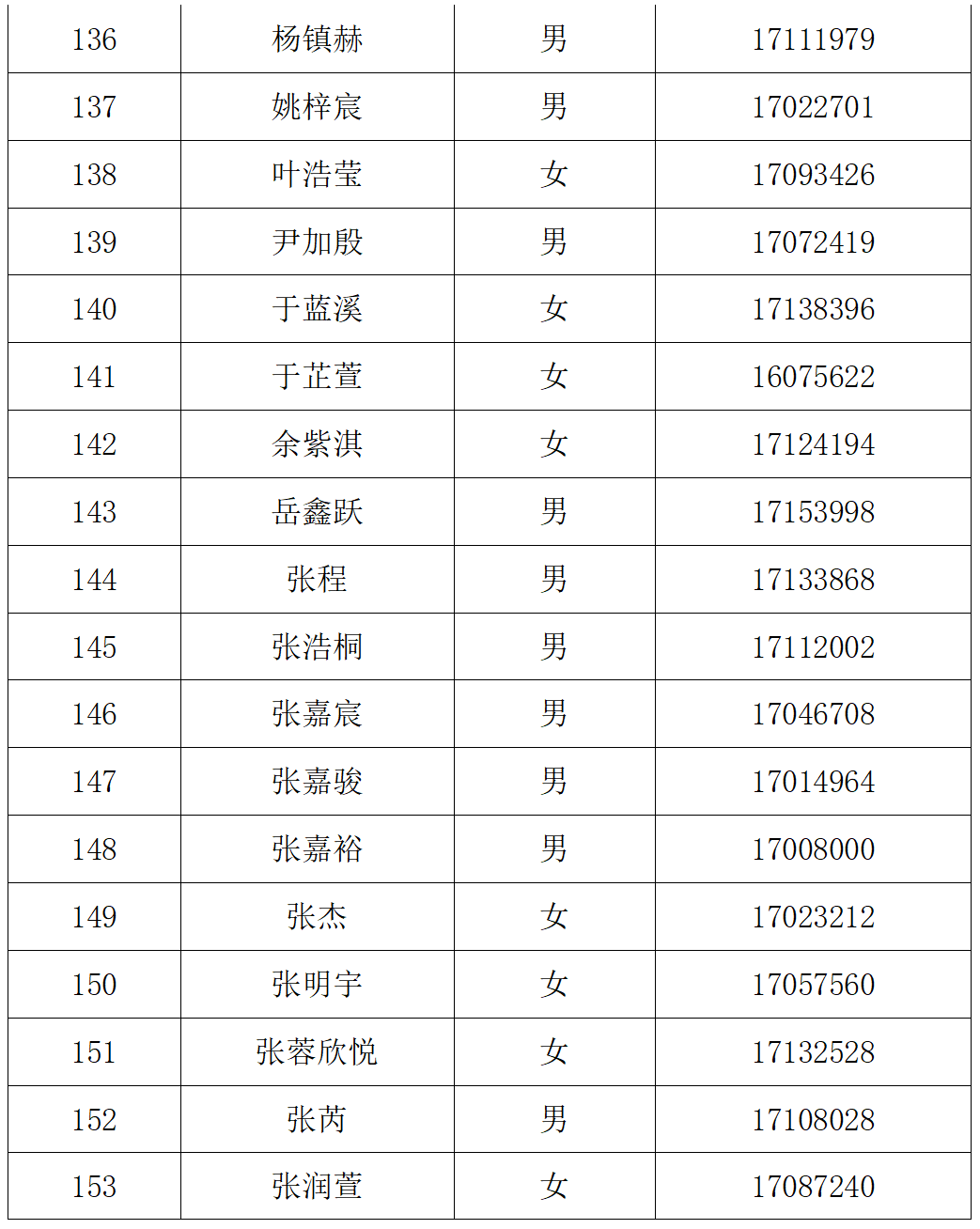 北京八中大兴分校2025年1+3培养实验面试安排